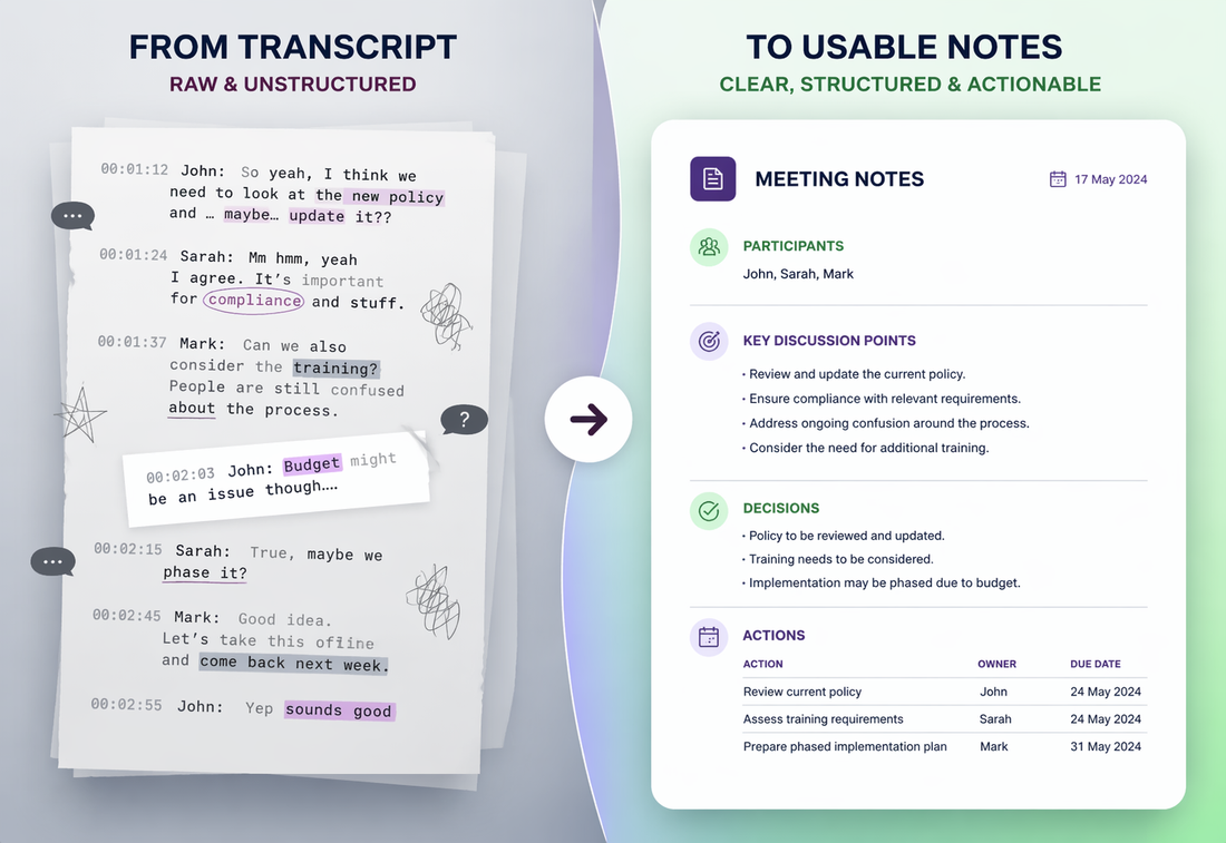 Using Transcripts from meeting professionally